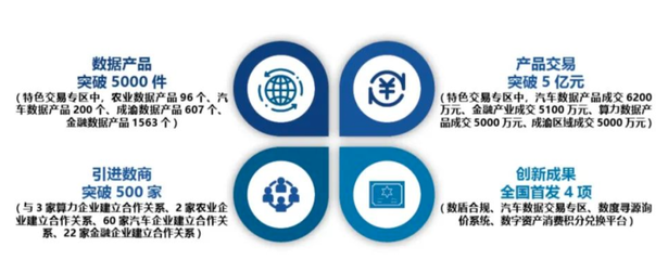 《重庆市互联网发展报告（2023）》重磅发布 数字山城，智绘未来